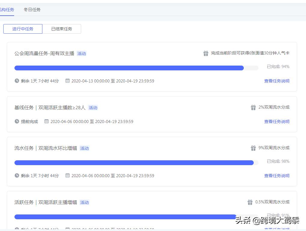 佣金是互联网最失败的商业模式？