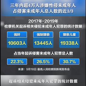 家长吐槽老师教怀孕,老师教生理知识被家长吐槽