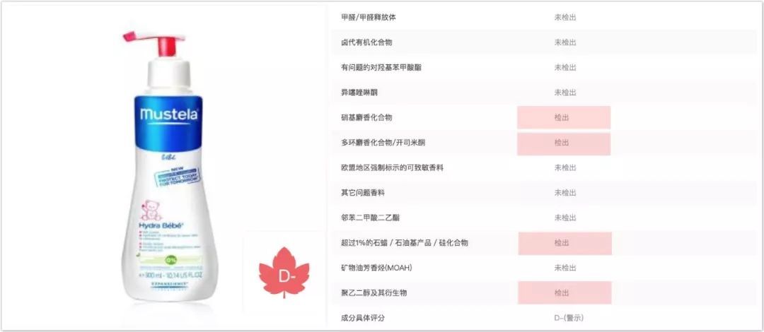 国产护肤品和进口的有什么区别,国产婴幼儿专用护肤品