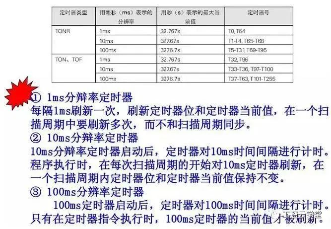 西门子plc1200跳转指令,西门子plc转换指令视频教程