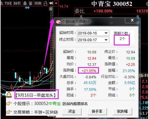 5g物联网新基础股票,5g低位物联网概念股