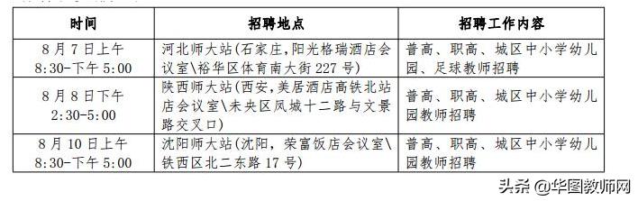唐山市丰南区教师招聘,河北唐山教师招聘2021公告