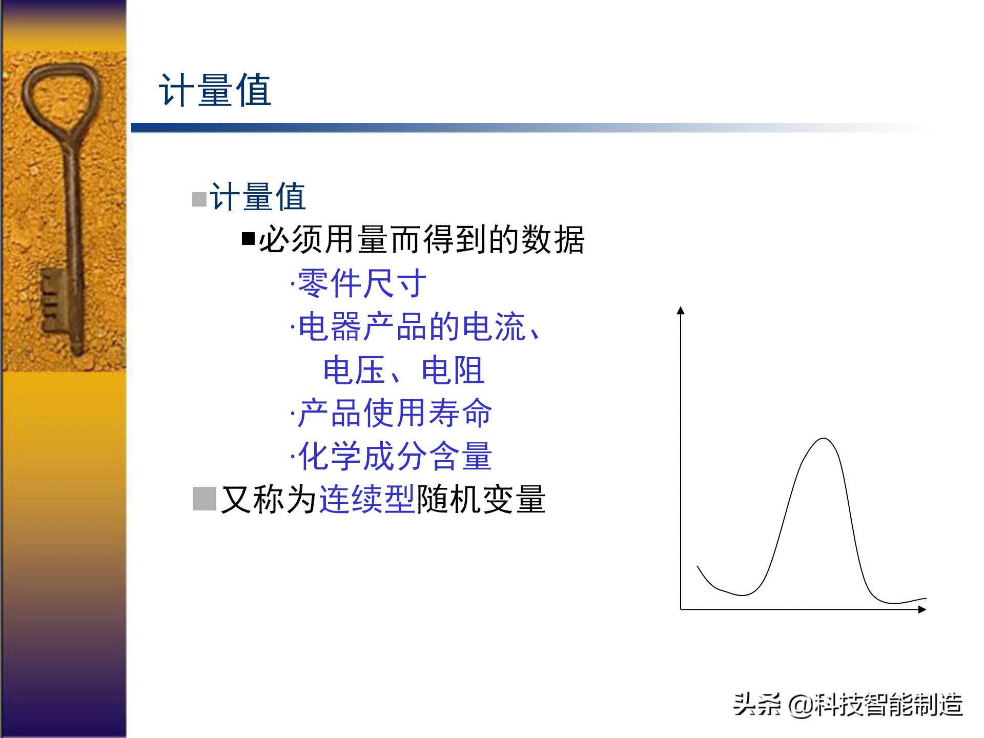 六西格玛出成绩,六西格玛用数据说话