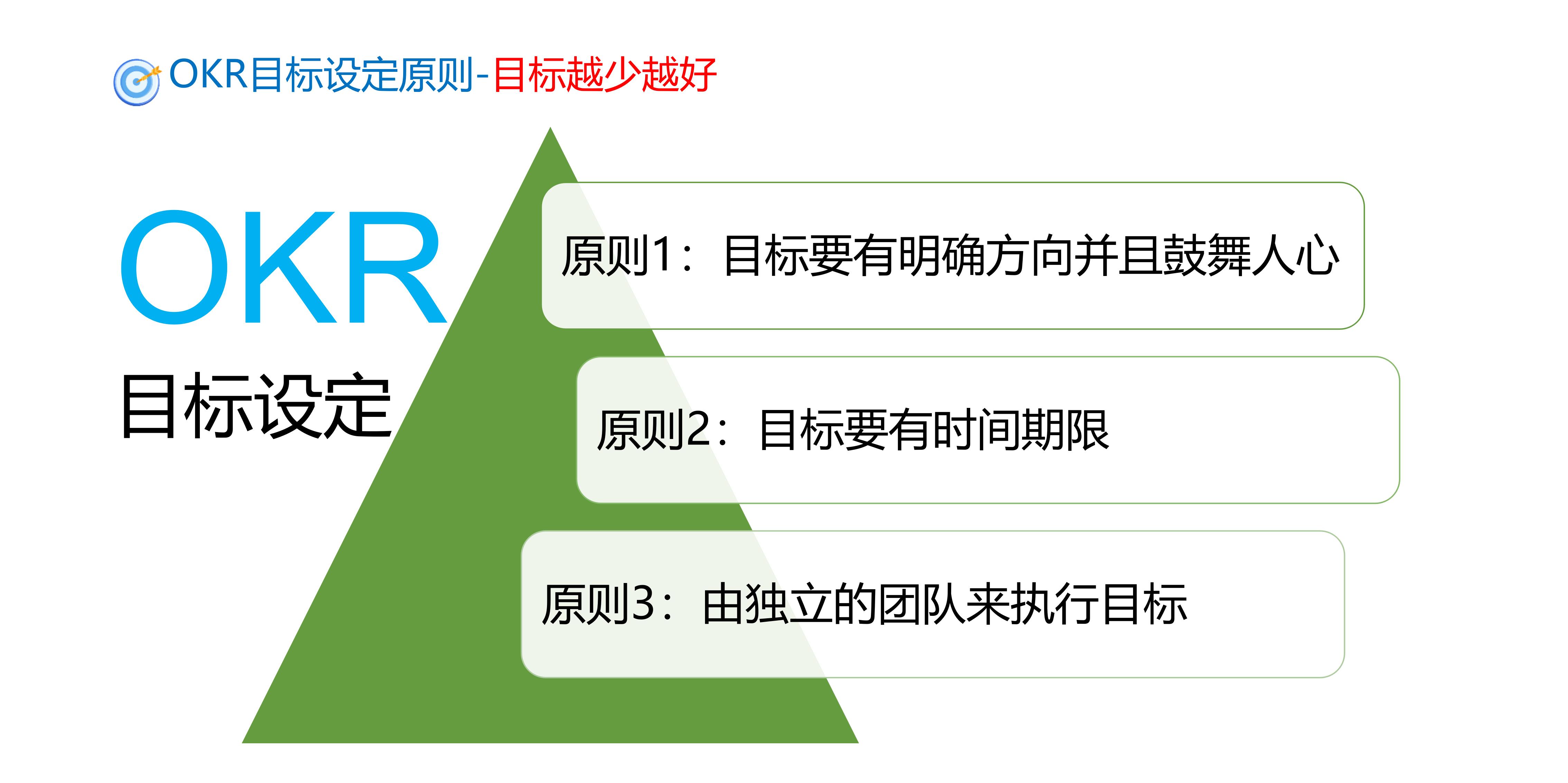 企业管理okr模板案例大全,人力资源总监okr个人目标模板