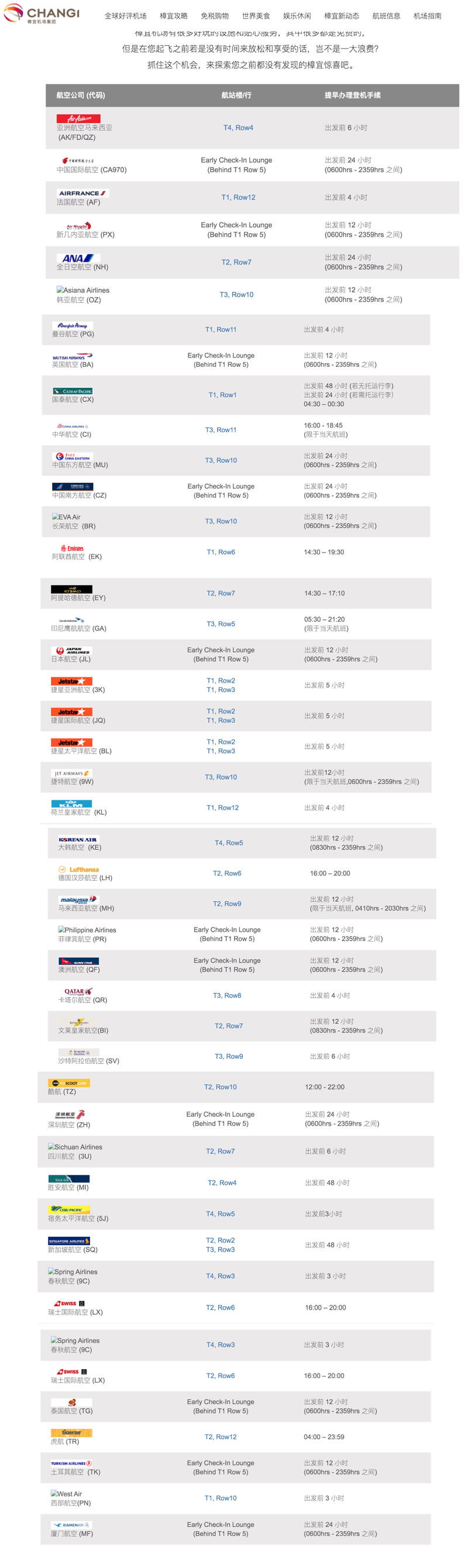 一人一猫环游,一人一猫旅行