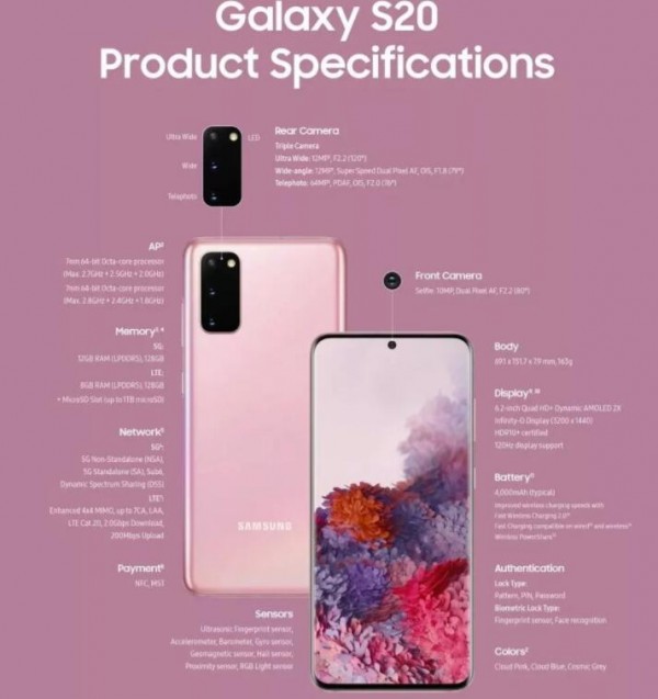 2000元能买到三星galaxy,三星galaxys20+值不值得购买