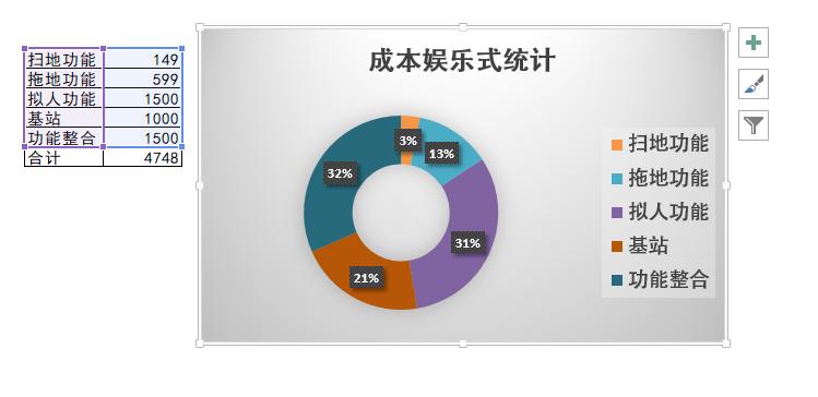 我和儿子的话变多了|云鲸扫拖一体机体验