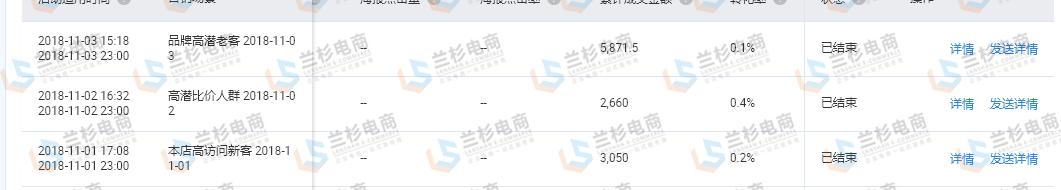 让店铺焕然一新的搭配,改善店铺销售提升计划