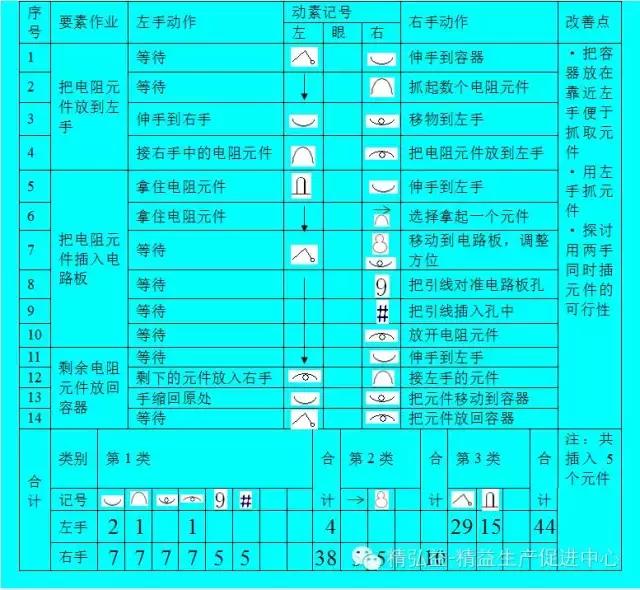 运动动作分析软件,体育动作分析软件