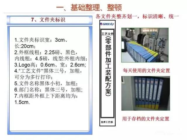 格力执行标准,格力标准成为国家标准