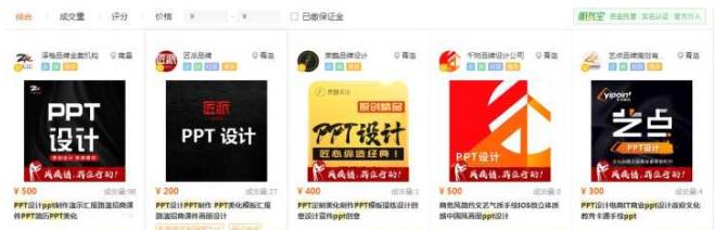 6个适合业余时间从事的副业,12个业余但靠谱的副业