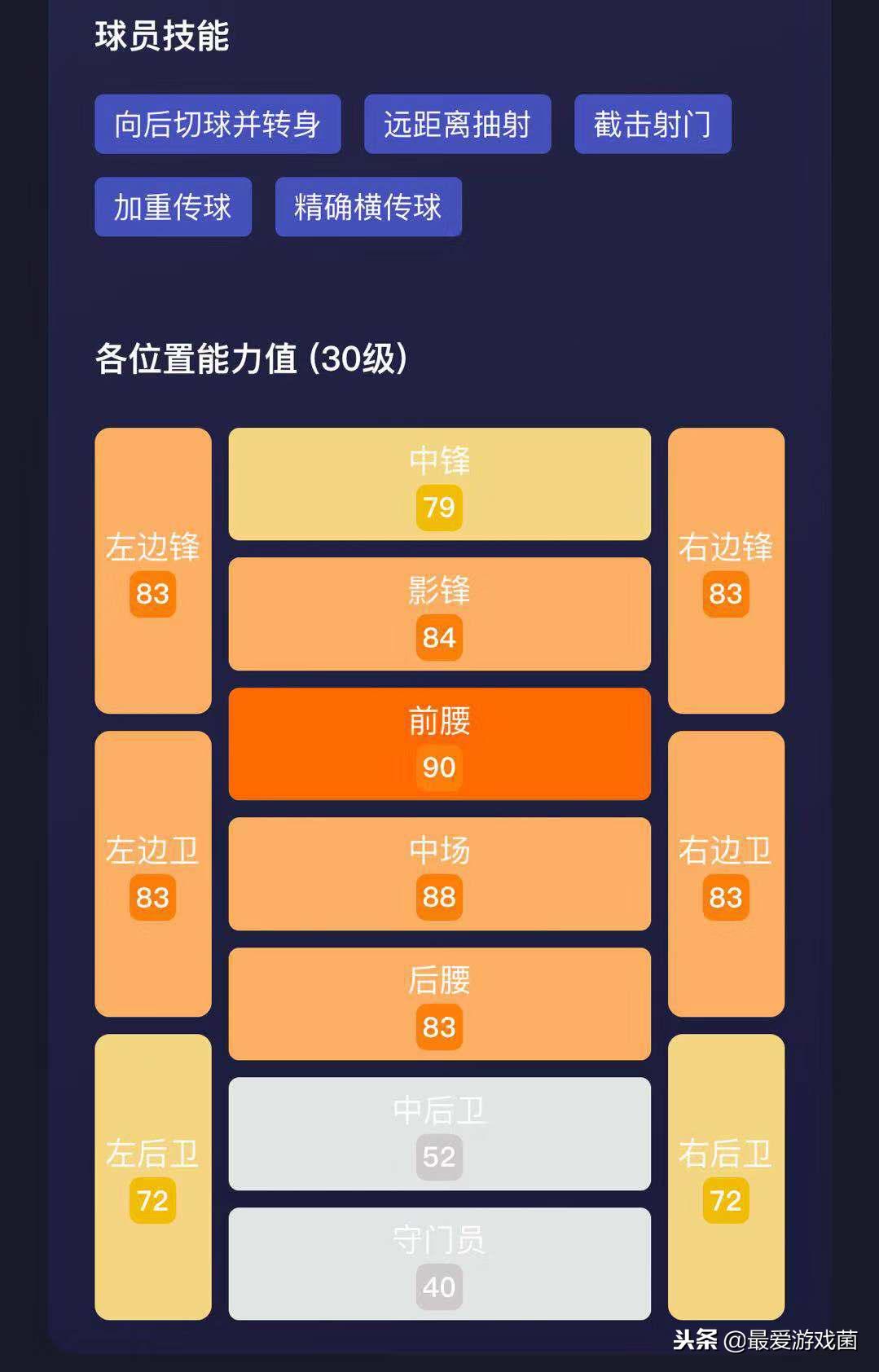 实况足球最强替补中锋是谁,实况最强传奇中锋球员是谁