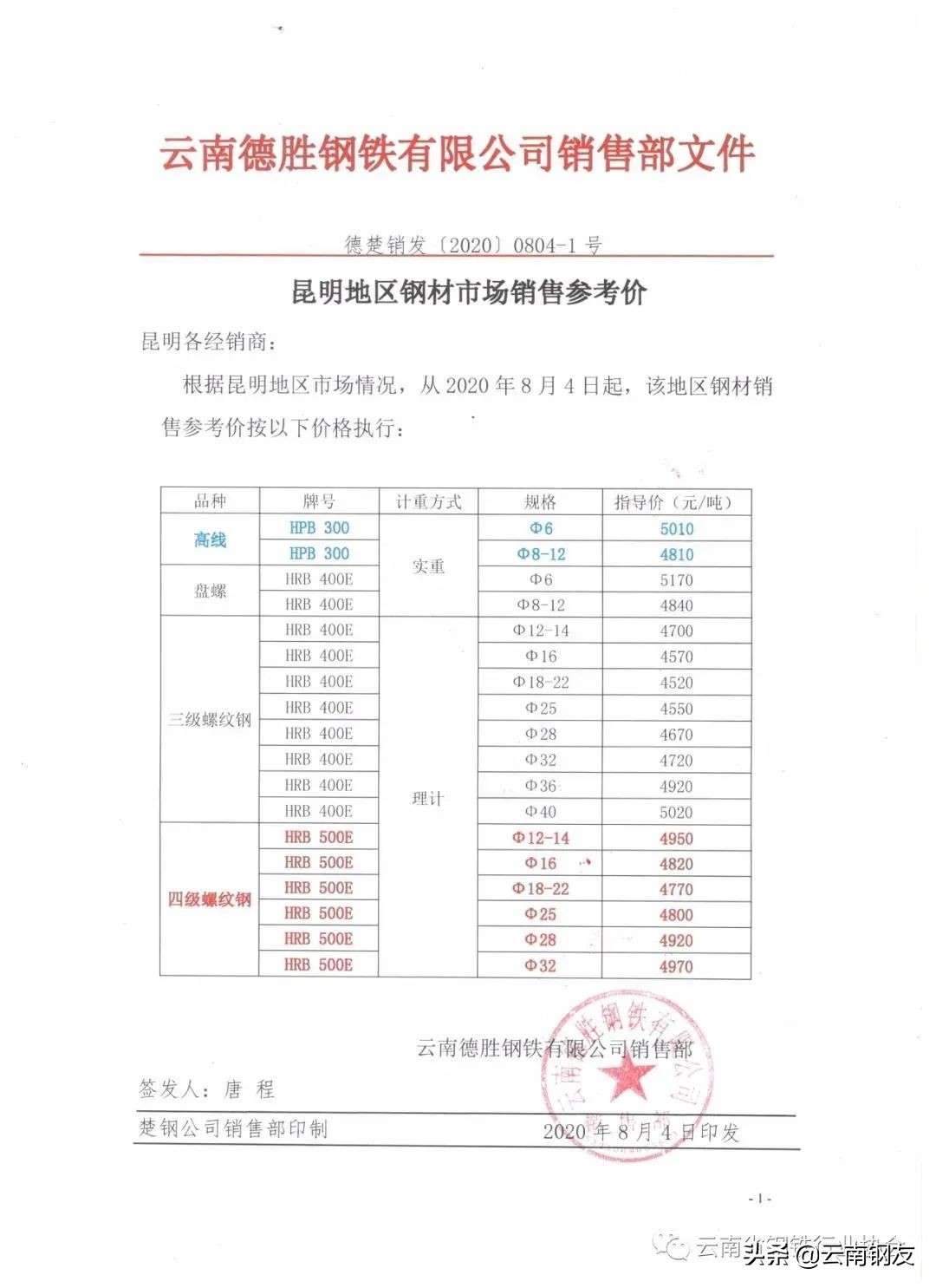 12月16日昆明钢材市场最新报价,1月16日昆明钢材市场最新报价