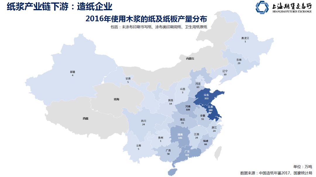 期货交易品种怎么样,纸浆期货最新行情分析