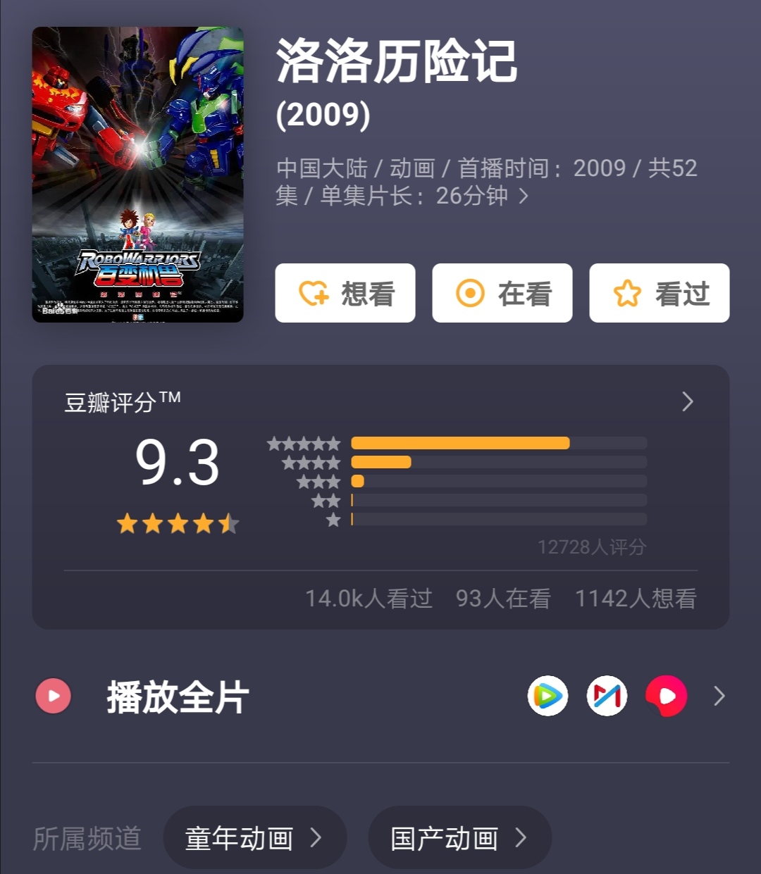 还在看熊出没?以前的这些国产动画不知道有多优秀!你看过几部?