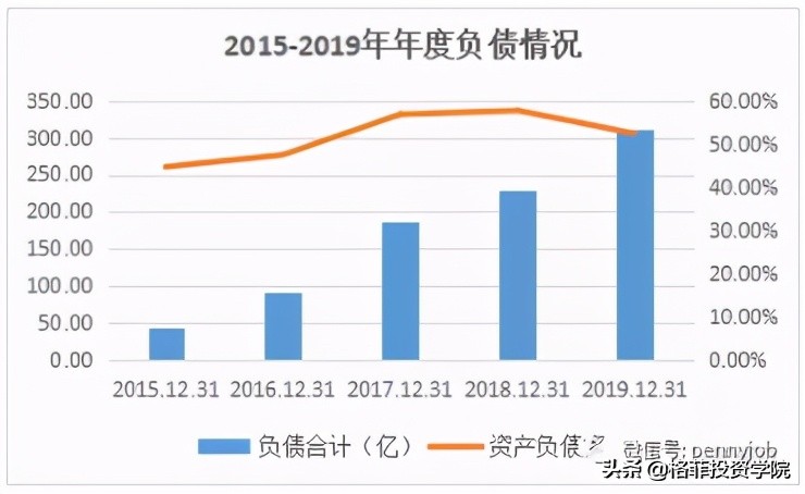 光伏产业的龙头隆基股份,光伏行业龙头隆基