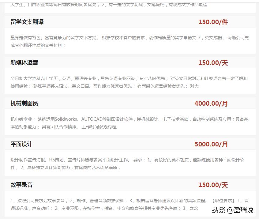 ps设计师怎么兼职,会ps基础怎么进入平面设计行业