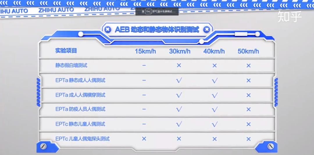 知乎拆解特斯拉,特斯拉零件拆解