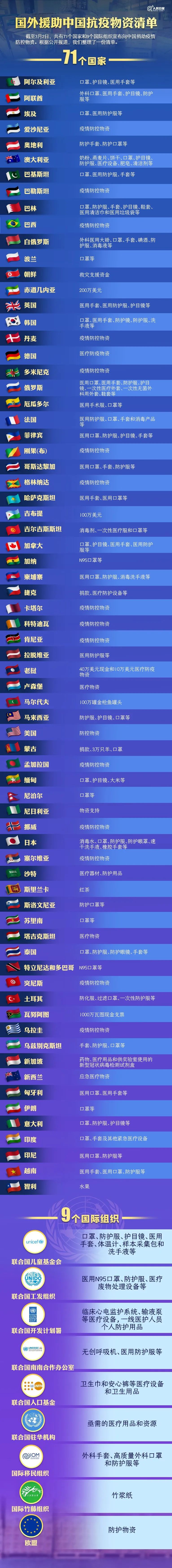 白岩松谈疫情歧视,白岩松对疫情说的话