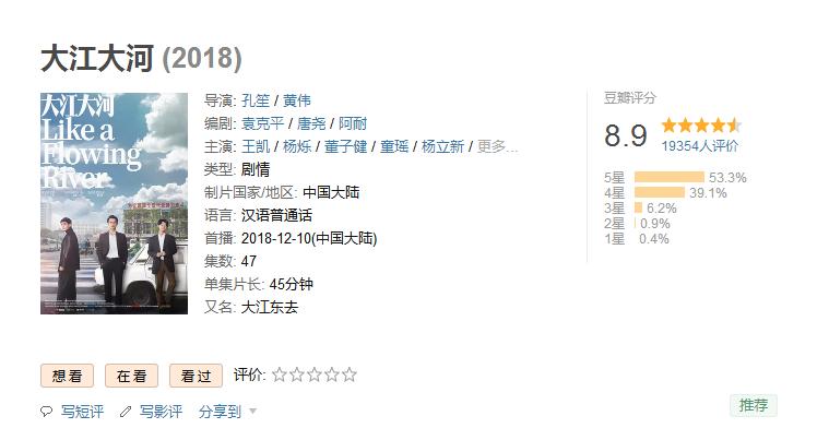 《大江大河》四十年的改革浪潮推动了时代巨轮壮阔前行！