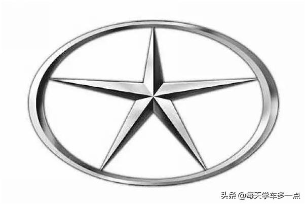 国产车子品牌标志和名字,汽车知识普及根据车标判断车型