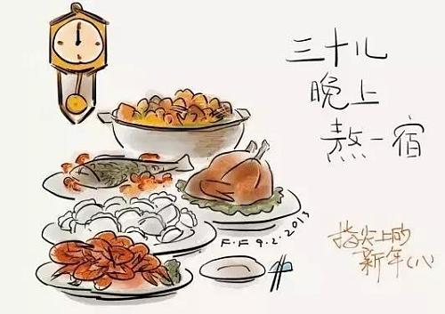 西安人说年俗丨大年三十，除夕守岁