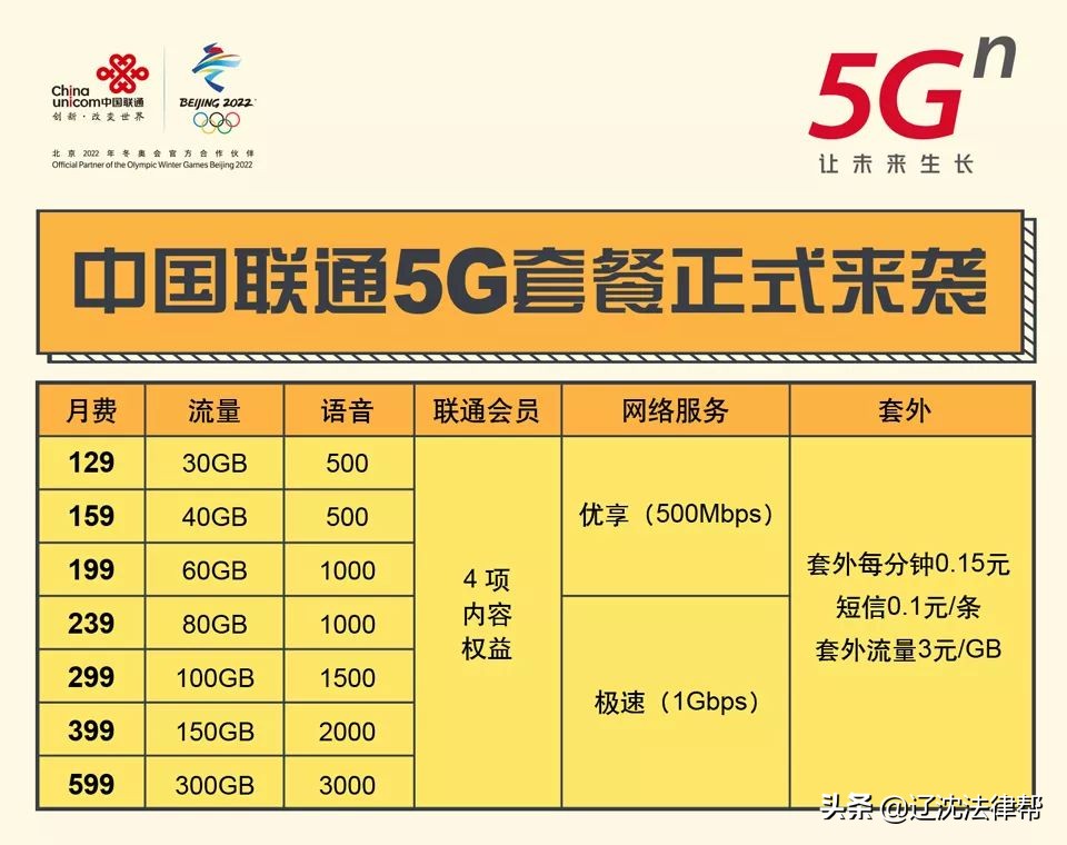 5g来了苹果手机还能买吗,沈阳5g套餐资费一览表