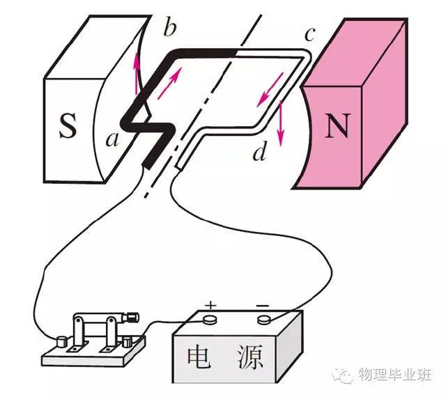 生活中的物理常识100例,中考物理必考常识题最全整理