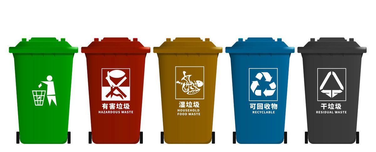 垃圾问题应如何应对,垃圾正在挤占我们的生存空间