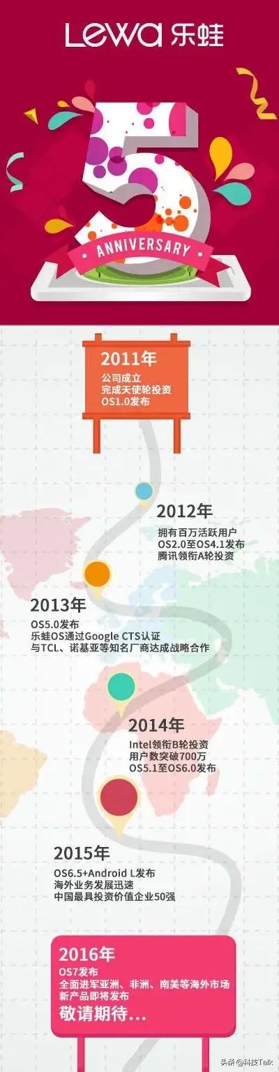 消失的国产品牌排行榜,国产消失的手机品牌