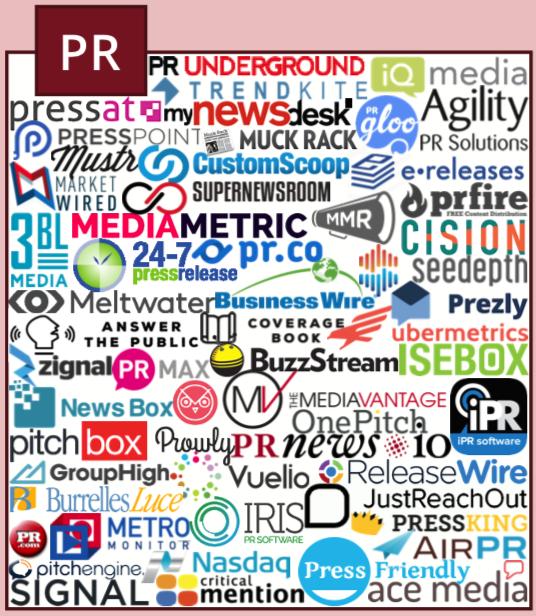 martech全景图,martech营销技术图谱2021