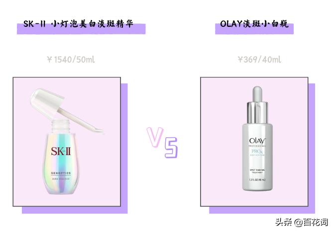 百花词测评,百花词