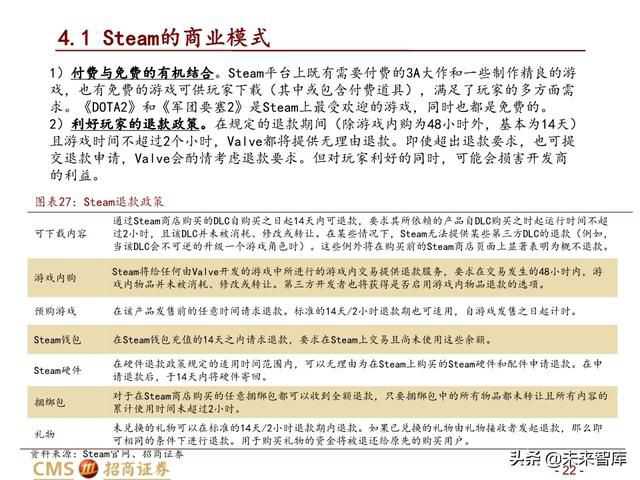 steam最新游戏发行计划,全球第一游戏steam