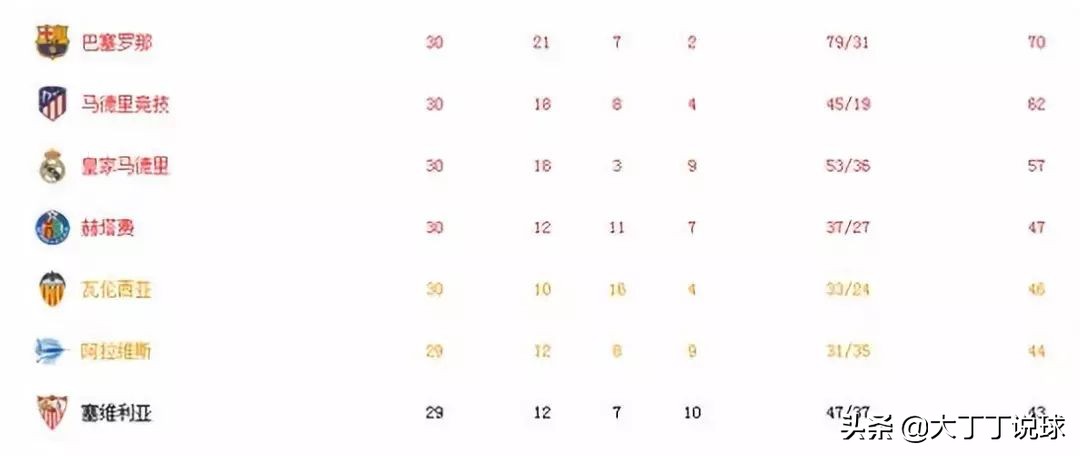 丁丁说法国英格兰,丁丁说篮球比赛