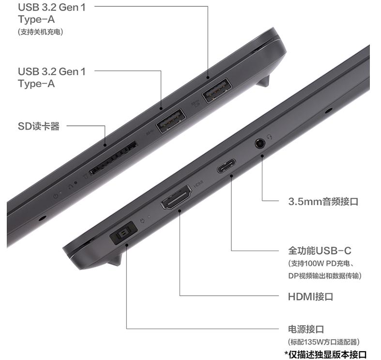 详细解析！2021年初联想小新笔记本选购指南
