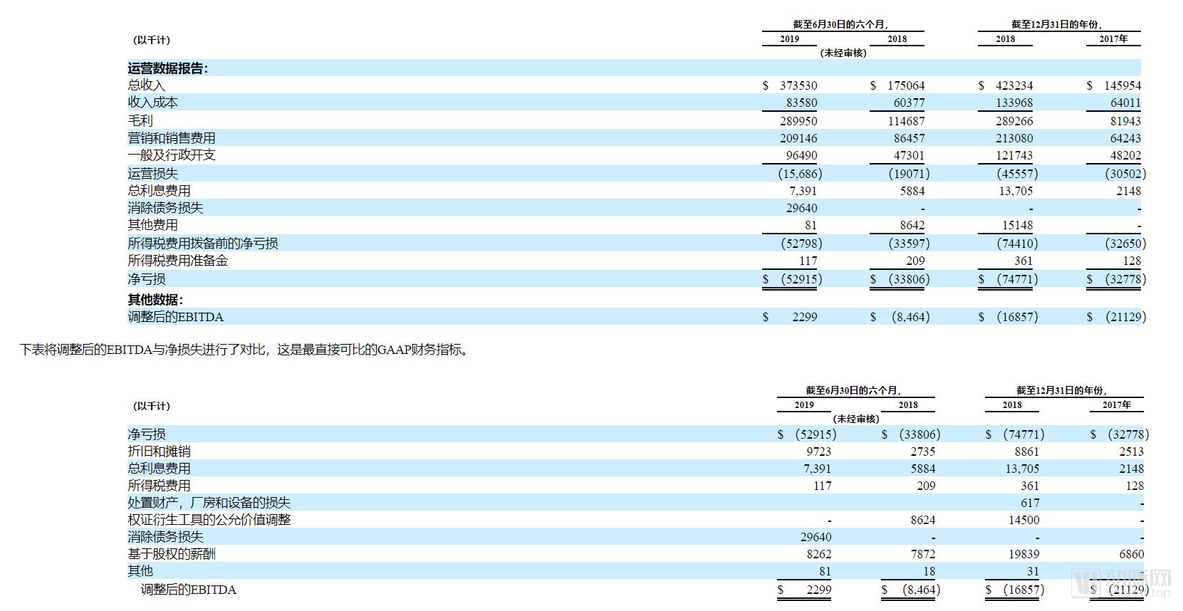 闅愬舰姝ｇ暩涓婂競鍏徃,闅愬舰姝ｇ暩缇庡浗涓婂競鍏徃
