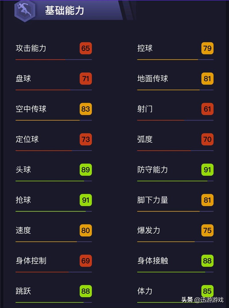 实况足球国际服普卡球员推荐,实况足球国际服黑球推荐