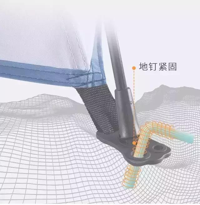 儿童露营帐篷怎么收起来,儿童帐篷室内可折叠怎么收