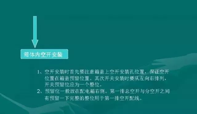 配电箱电缆接线美观的方法,户内配电箱怎么接灯线和开关