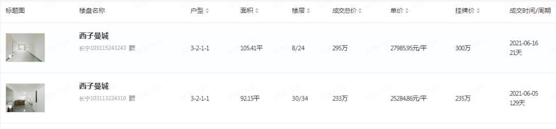 合肥买房的十个建议,在合肥买房视频