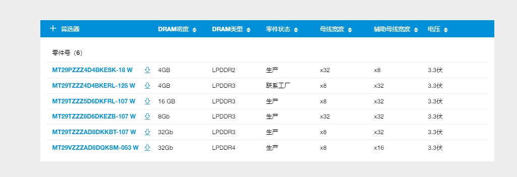 怎么查手机闪存是ufs还是emmc,如何分辨闪存颗粒是emmc还是ufs