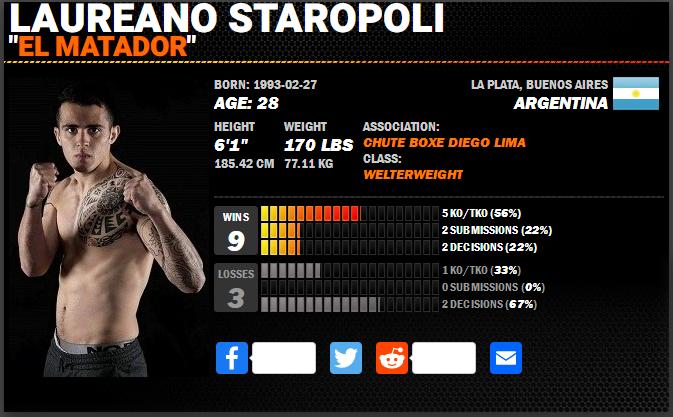 UFC格斗之夜189赛前硬核前瞻分析（主赛部分）