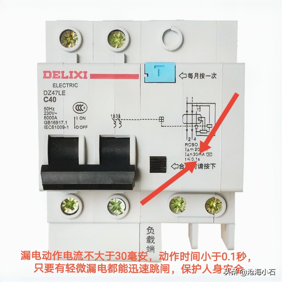 你家的配电箱,你家的电箱是怎么装饰的