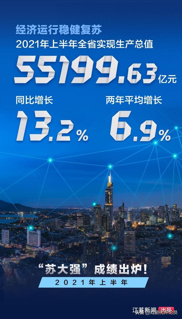 中国航运业遥遥领先的最强省：兼谈苏大强GDP不是苏打水