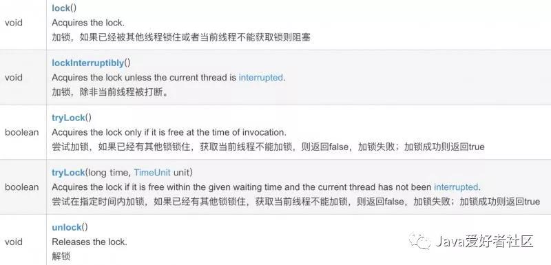 分布式锁的实现方式你知道有哪些,万字长文大揭秘