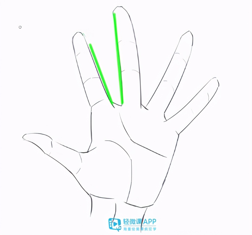动漫简笔画手部绘画,二次元动漫手部画法