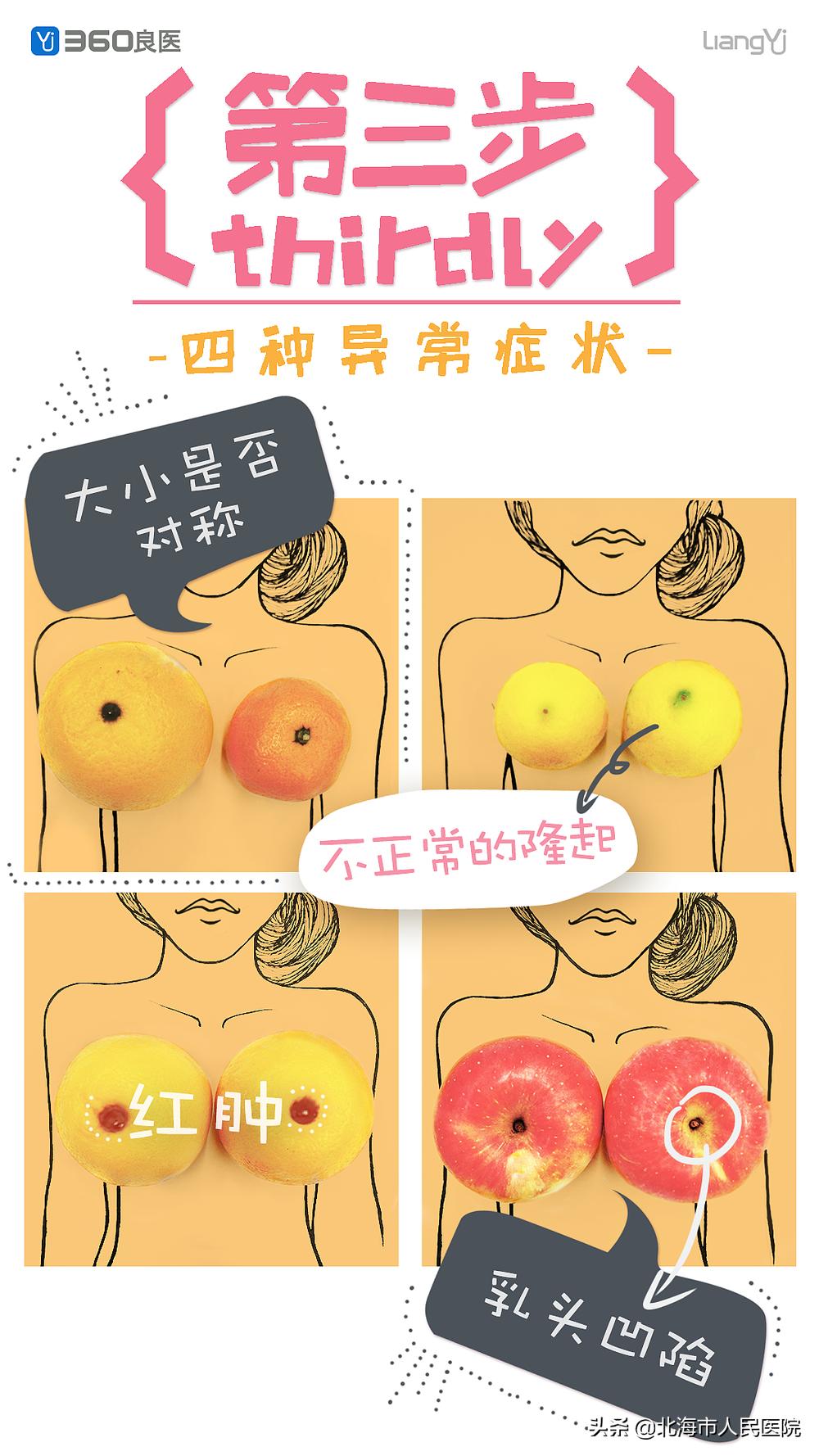 女子乳腺切除手术,女子切除乳腺肿瘤
