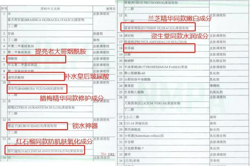 2块钱的它、竟然能亮白、祛痘印、淡斑！？太神奇了！