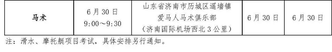 各大院校体育单招拟录取计划2020,2023年体育单招各院校专项控制线