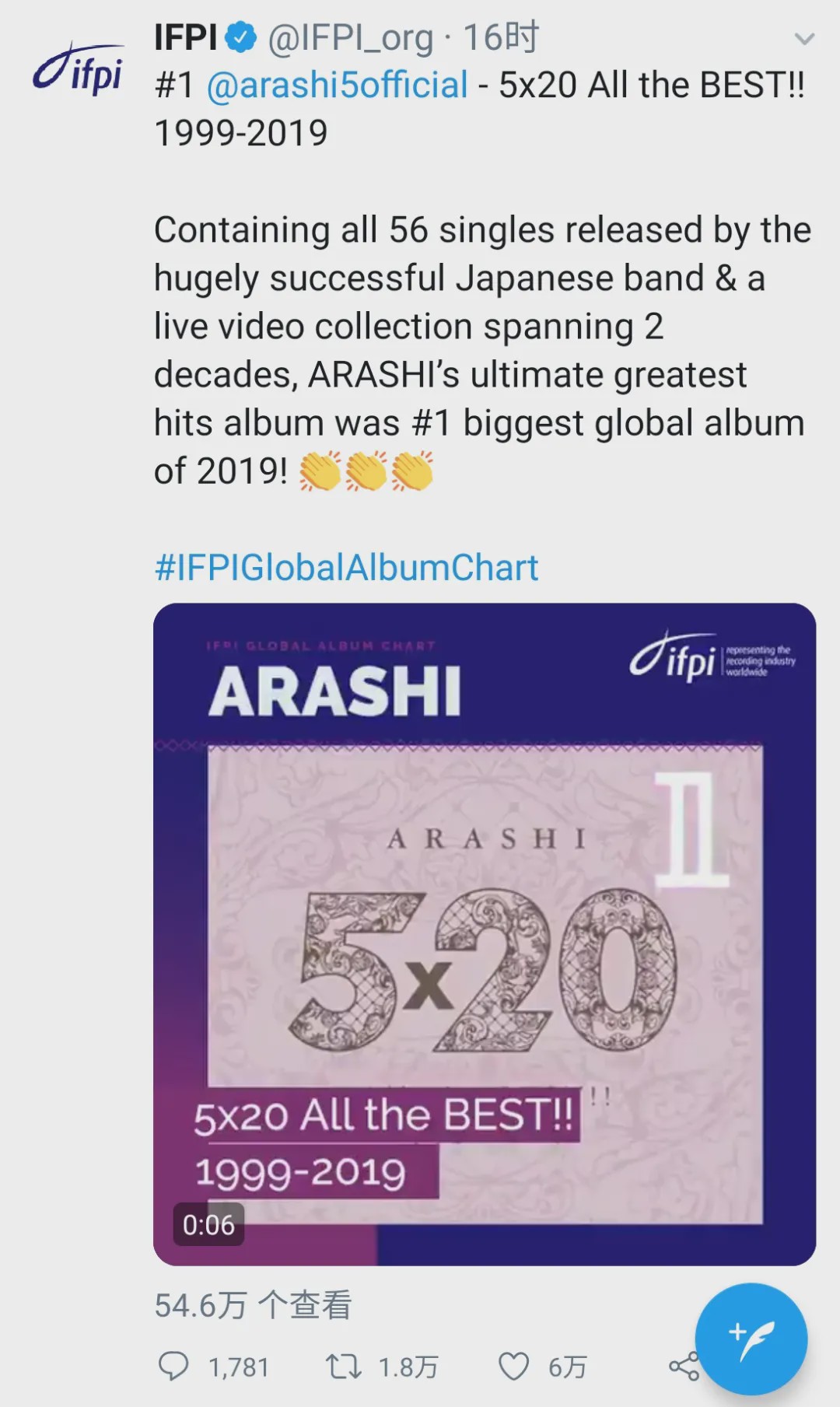 2023全球数字专辑销量排行榜,历代首周专辑销量排行